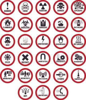 安全标志标识牌