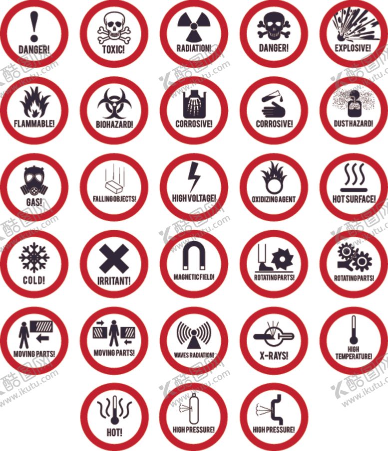 编号：18239710261545156369【酷图网】源文件下载-安全标志标识牌