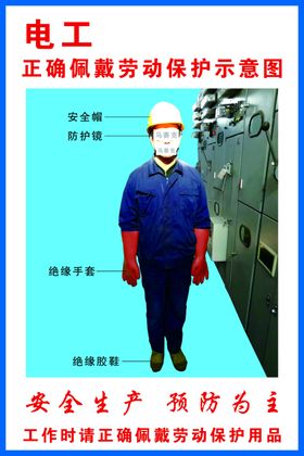 磨工正确佩戴劳动保护示意图