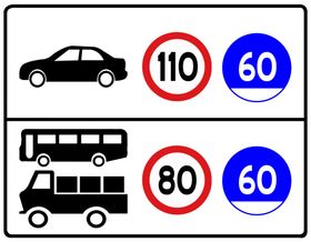 分车型限速标志