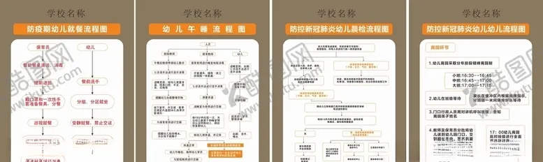 编号：43747404210850325494【酷图网】源文件下载-幼儿园就餐流程