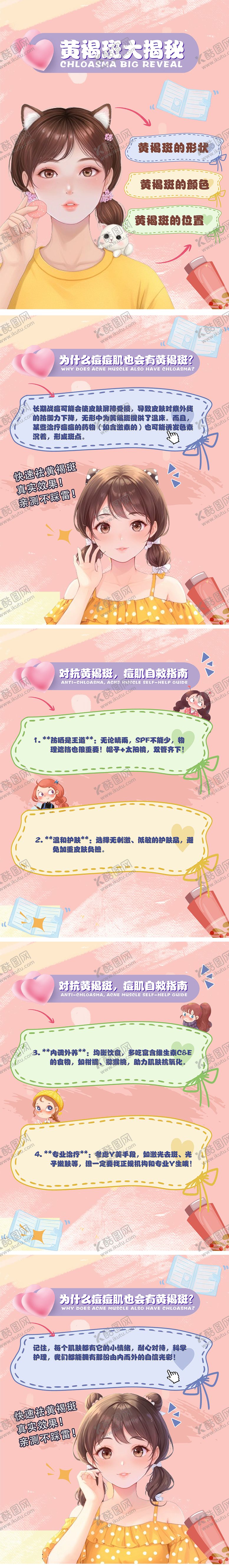 编号：40098612010707007514【酷图网】源文件下载-小红书祛斑科普海报封面