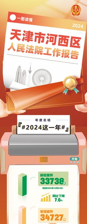 2024年终总结法院