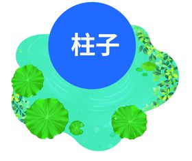 夏季地贴