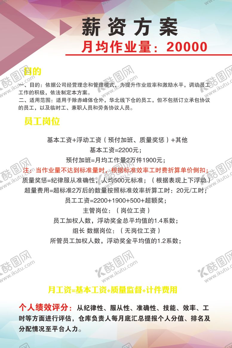 编号：79580109101139433784【酷图网】源文件下载-工资方案背景