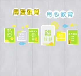 幼儿园文化墙简介快乐成长班级