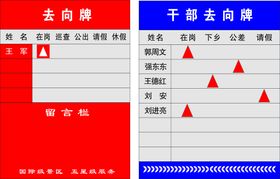 编号：40660810171827555933【酷图网】源文件下载-去向牌