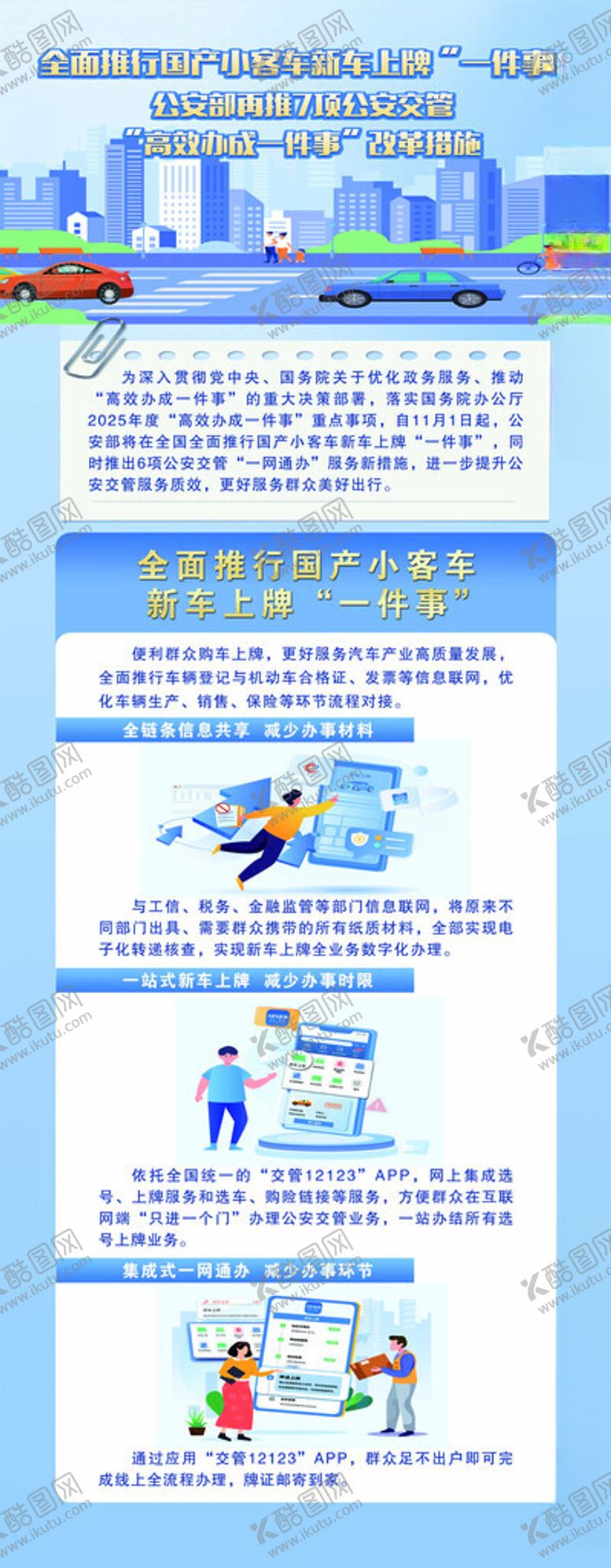 编号：18339411191300294153【酷图网】源文件下载-新车上牌一件事