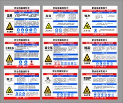 职业病危害告知卡