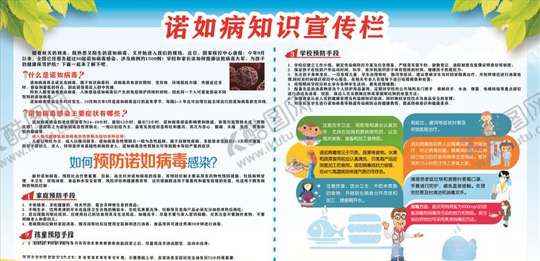 编号：29289403301840035762【酷图网】源文件下载-诺如病