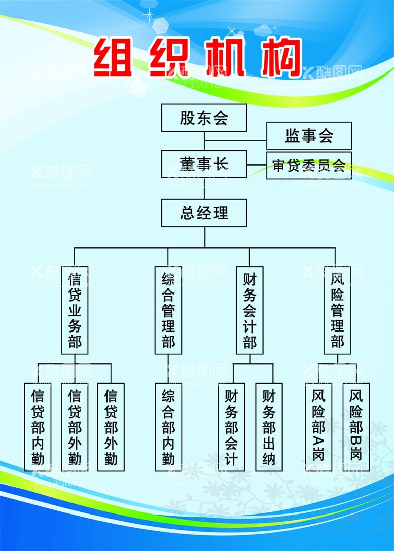 编号：88599812070448373734【酷图网】源文件下载-组织机构图