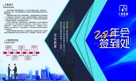 2020年会