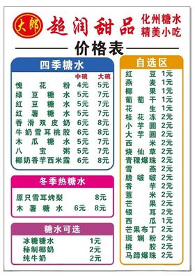 糖水价格表