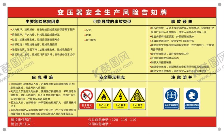编号：83000601192002098964【酷图网】源文件下载-危险因素告知卡