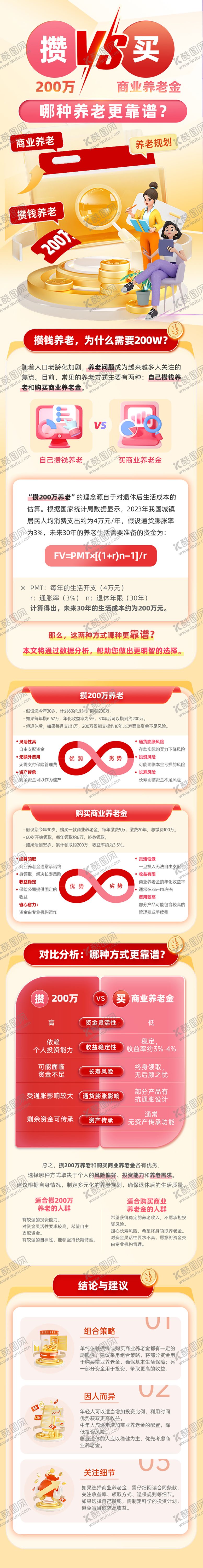 编号：28238405071511222702【酷图网】源文件下载-养老金长图