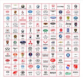 汽车标志汽车品牌logo