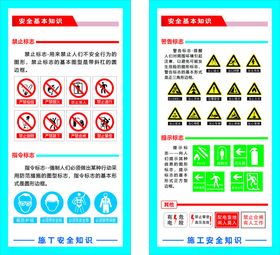 安全警示标识海报