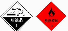 楼梯警示标