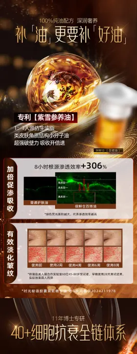 护肤精油产品海报