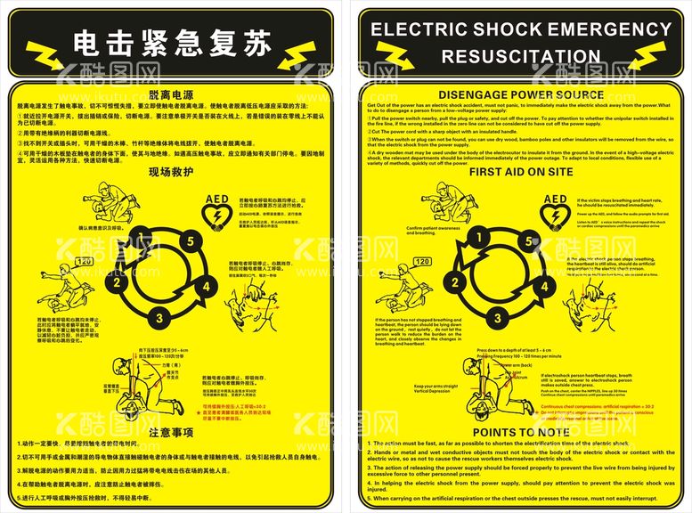 编号：11678610311237036691【酷图网】源文件下载-电击紧急复苏