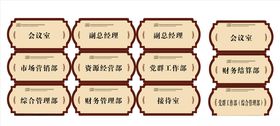 门牌样式
