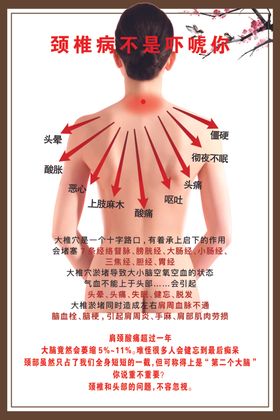 颈椎病临床特点