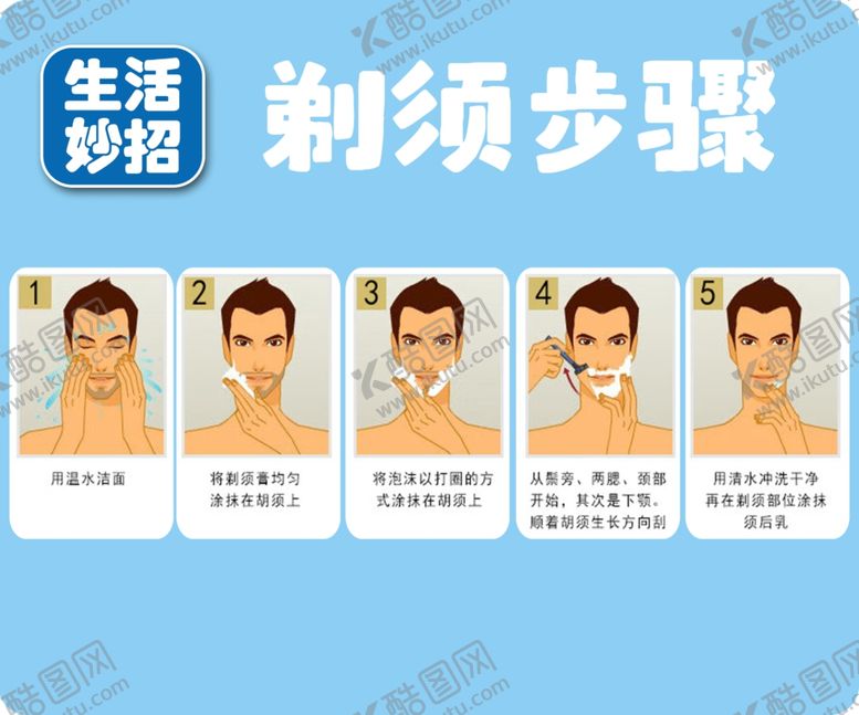 编号：87885003012037535049【酷图网】源文件下载-剃须步骤