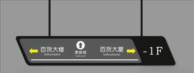 指示牌