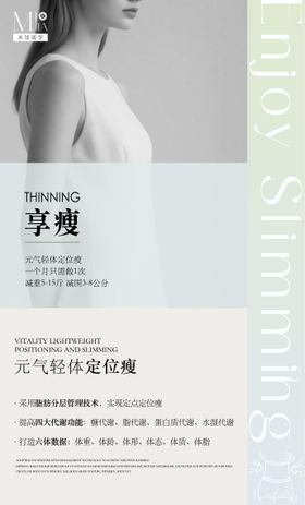 减肥海报