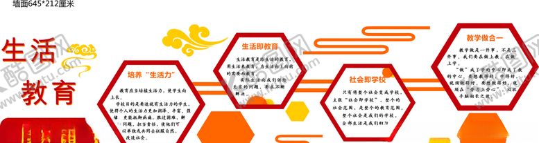 编号：88164809201258147646【酷图网】源文件下载-陶文化展板