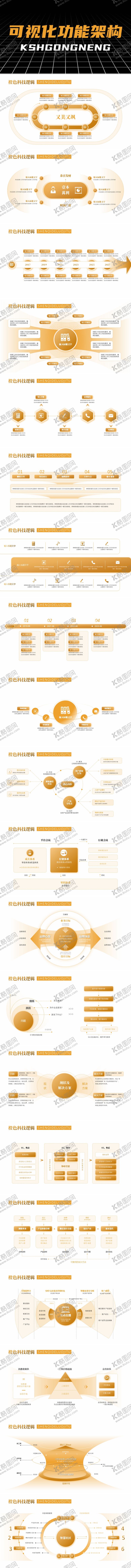 编号：91147401201139045709【酷图网】源文件下载-可视化功能架构PPT