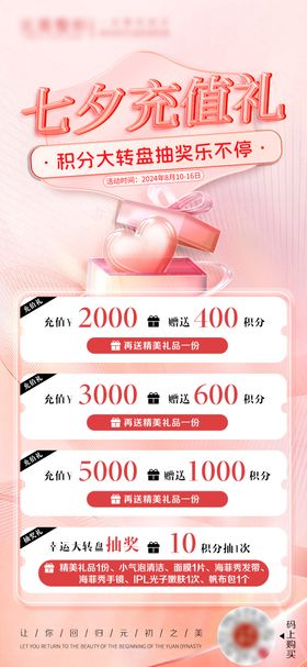 七夕医美海报设计医美七夕海报朋友圈