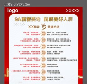 精装VS毛坯灯箱