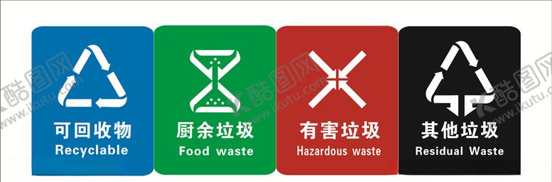 编号：95743905120736555537【酷图网】源文件下载-垃圾分类标识