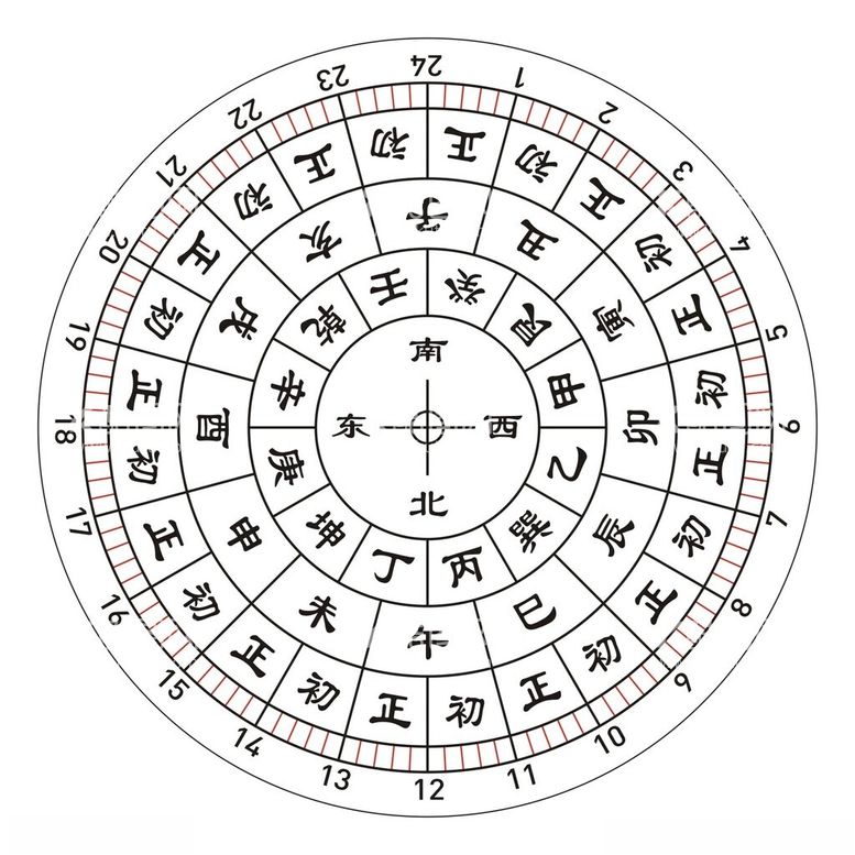 编号：98445412152106105648【酷图网】源文件下载-古时钟