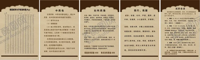 编号：62314909280443436725【酷图网】源文件下载-减肥食谱  5组图