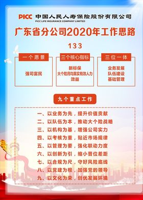 工作思路