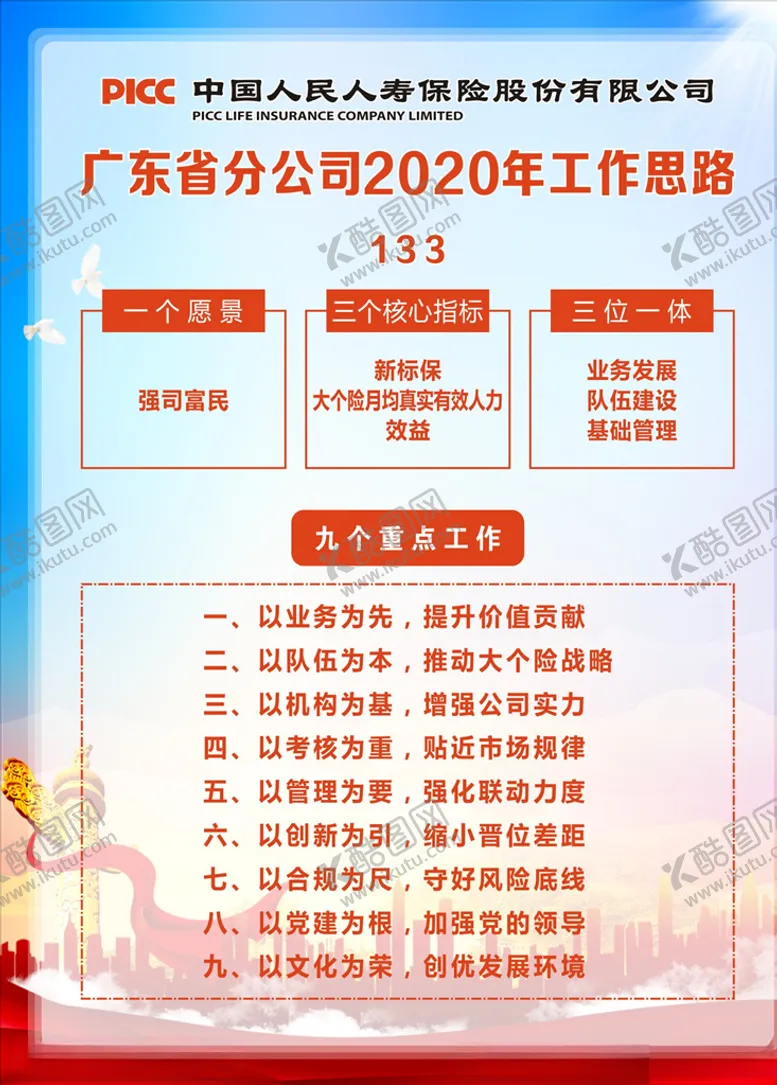 编号：14116505051413196901【酷图网】源文件下载-工作思路