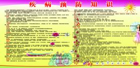 卫生健康教育宣传栏春天预防感