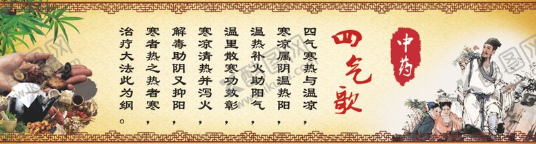 编号：28558005091312563088【酷图网】源文件下载-中医四气歌