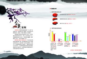 公司文化