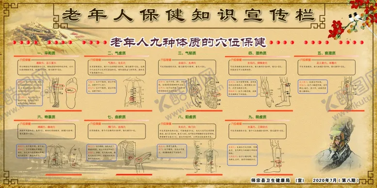 编号：96094506250558054111【酷图网】源文件下载-老年人保健知识宣传栏