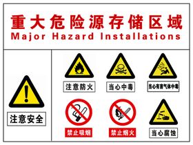 重大危险源存储区域