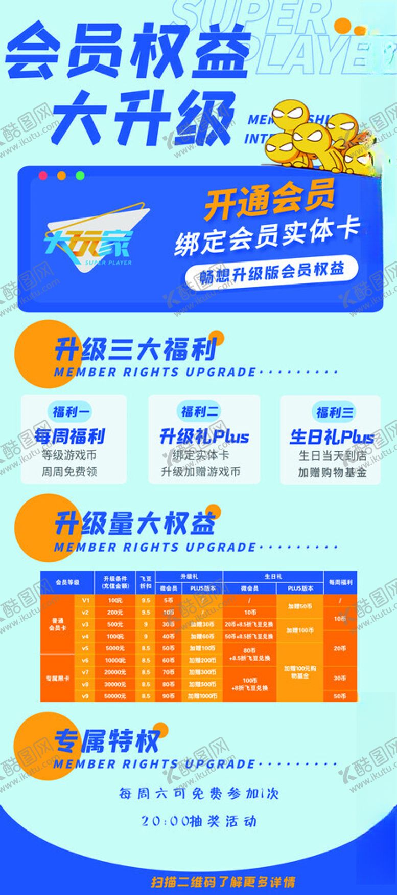 编号：52815011260154262800【酷图网】源文件下载-大玩家会员权益