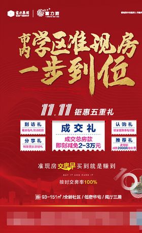 地产学区房DM