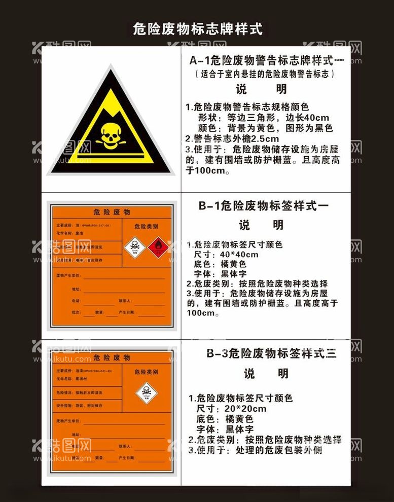 编号：24191312121003422285【酷图网】源文件下载-危险废物标志牌样式