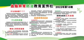 2022年血脂异常地方病宣传栏