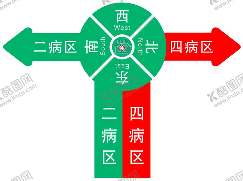 编号：25783909241237391497【酷图网】源文件下载-医院箭头地贴