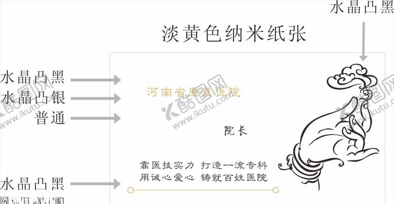 编号：55407504280321438200【酷图网】源文件下载-医院名片