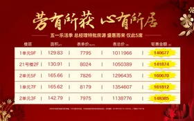 八点理由